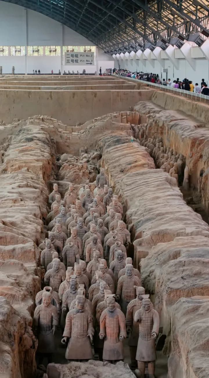 Terra Cotta & Tang Dynasty 