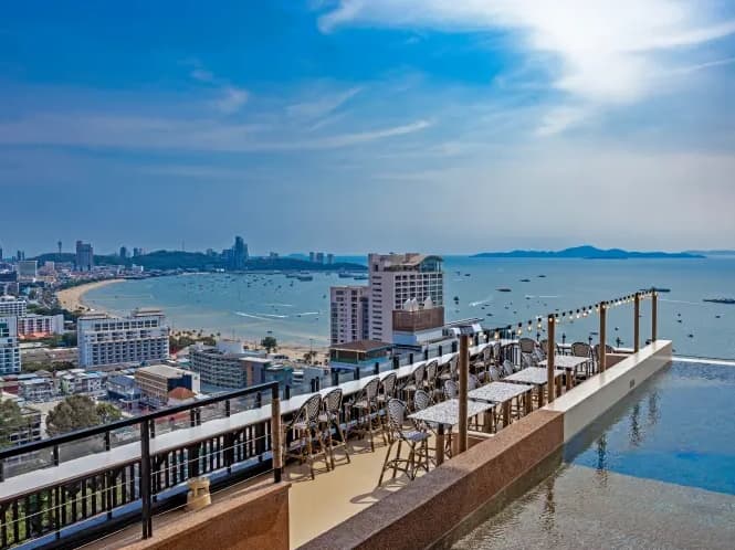 Optional Extra Post Night Stay